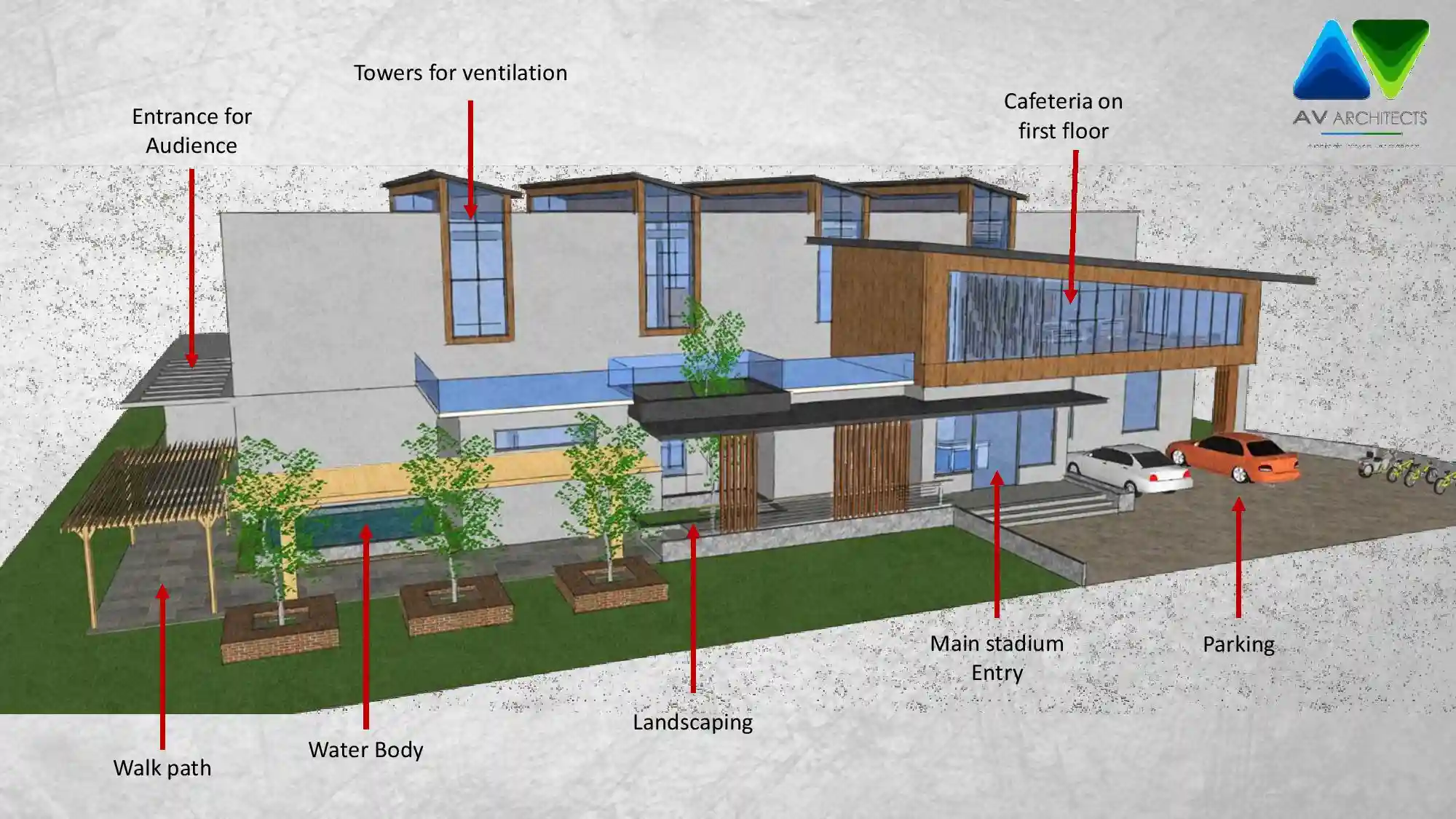 Badminton Project Image